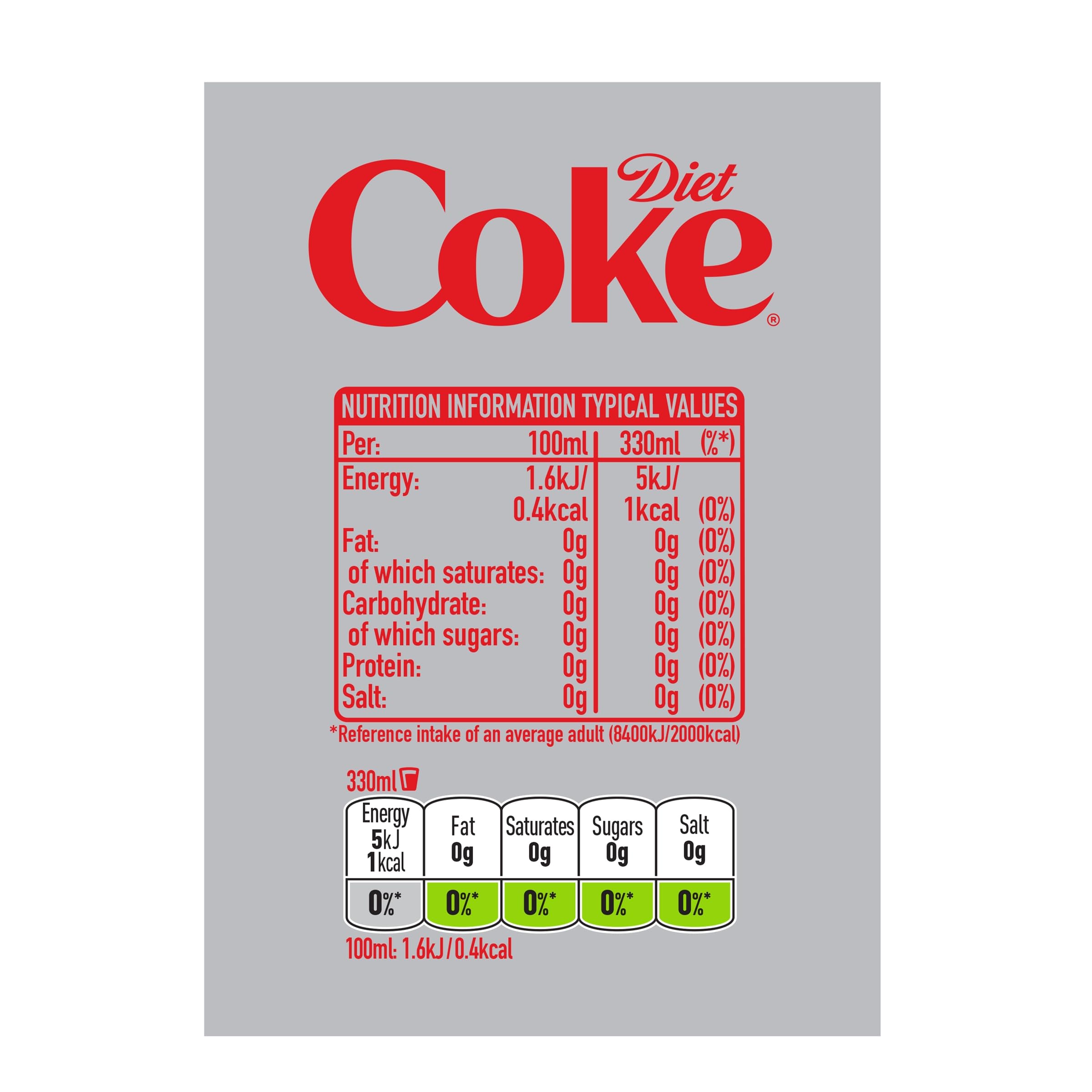 Diet Coke Soft Drink Cans, 24 x 330 mL