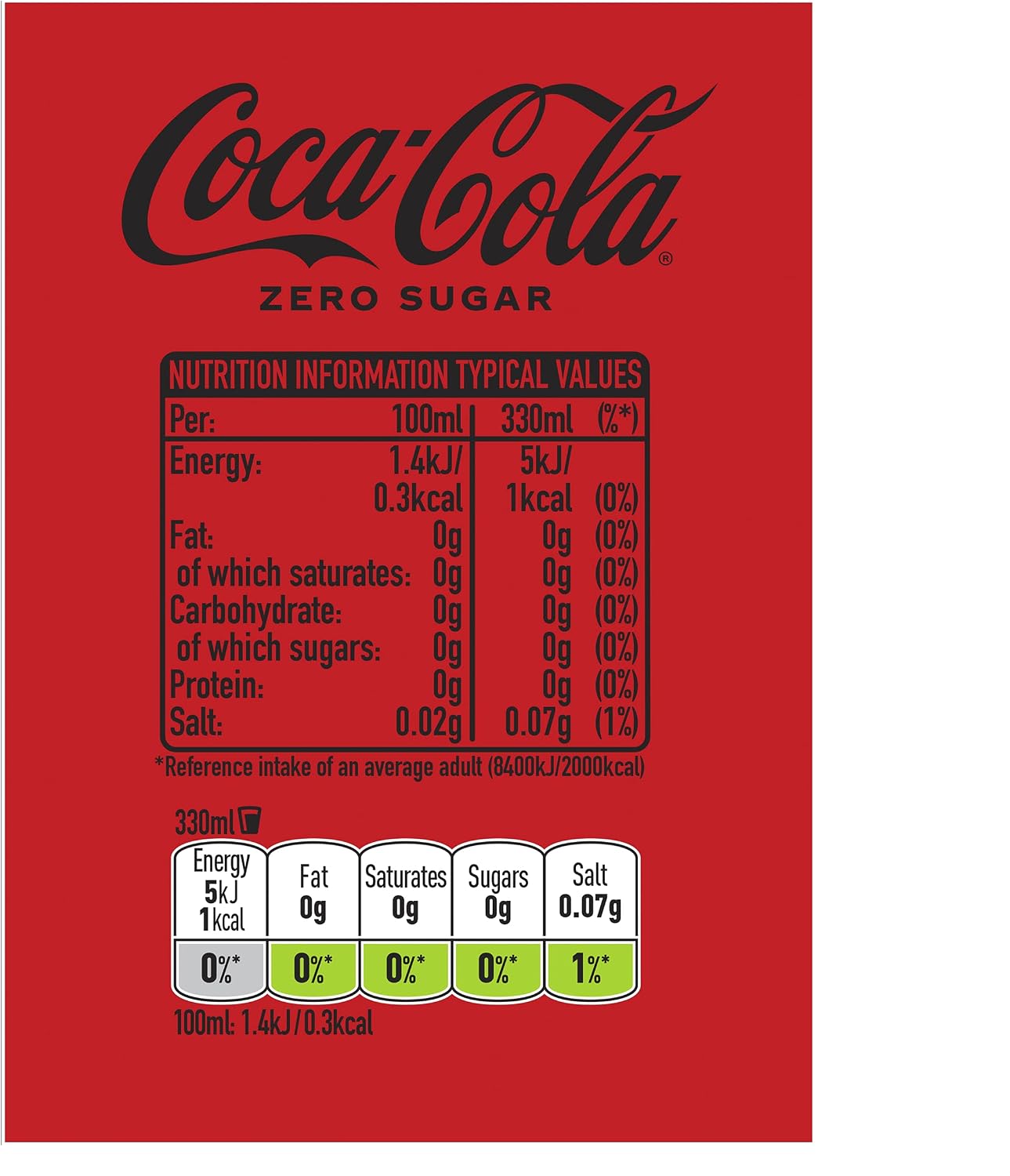 Coca-Cola Zero Sugar Soft Drink Cans, 24 x 330 mL