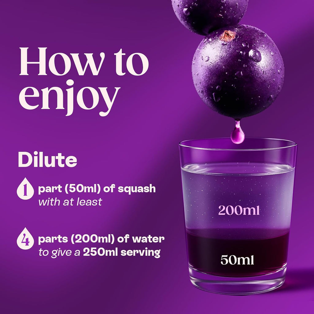Ribena Blackcurrant Squash No Added Sugar 1.5L – Real British Blackcurrants | Rich in Vitamin C | No Artificial Colours or Flavours | 100% Recycled Plastic Bottle