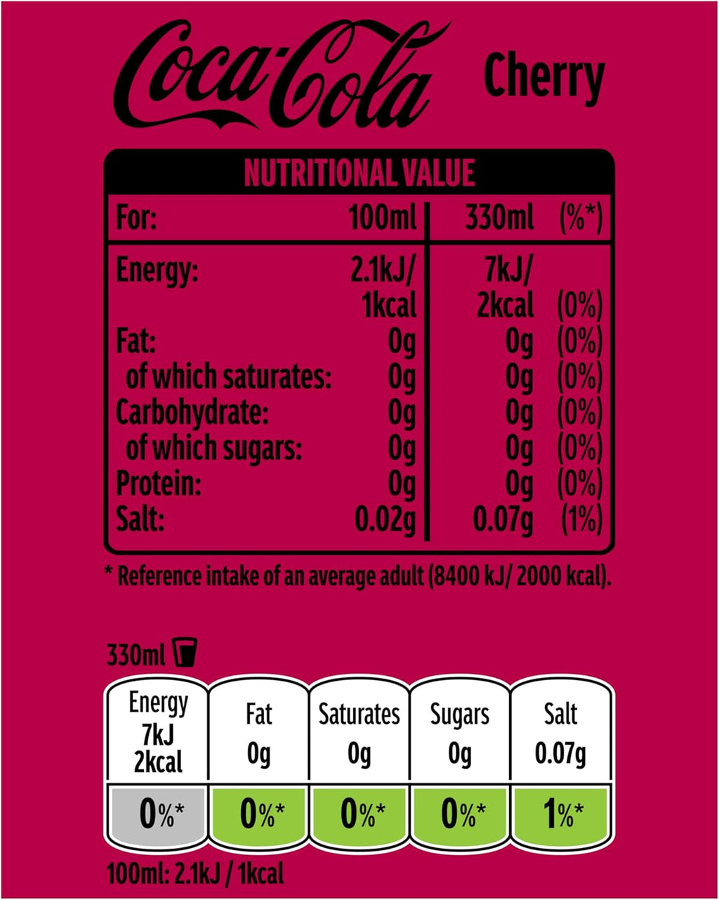Coca-Cola Zero Sugar Soft Drink Cans, 24 x 330 mL