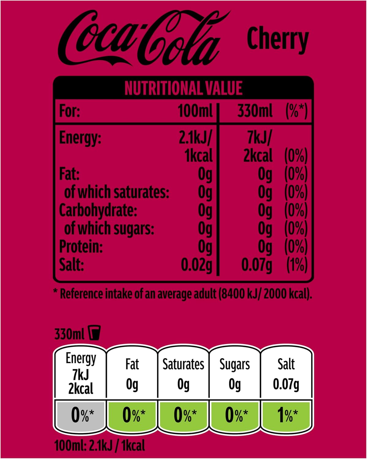 Coca-Cola Zero Sugar Soft Drink Cans, 24 x 330 mL