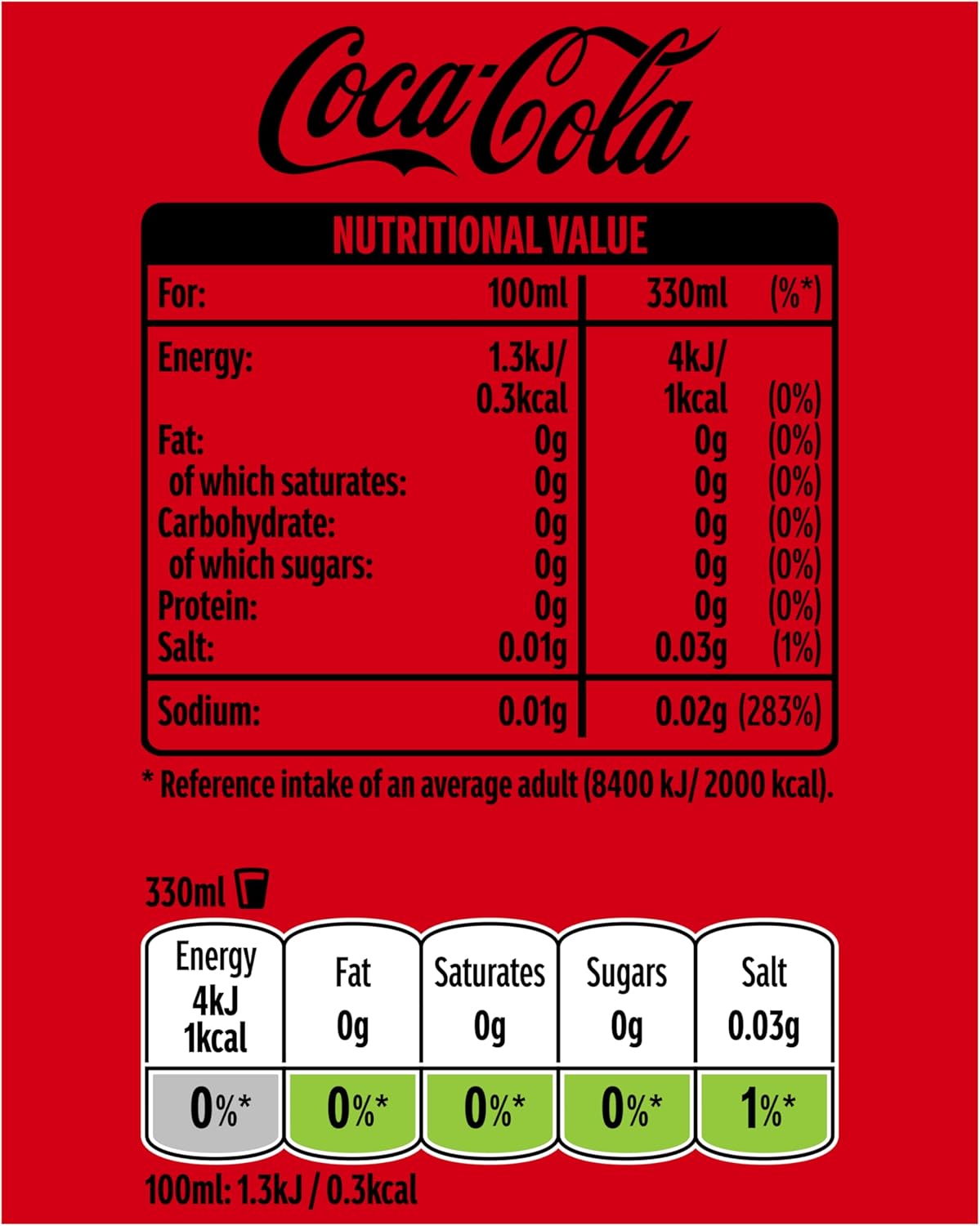 Coca-Cola Zero Sugar Soft Drink Cans, 24 x 330 mL