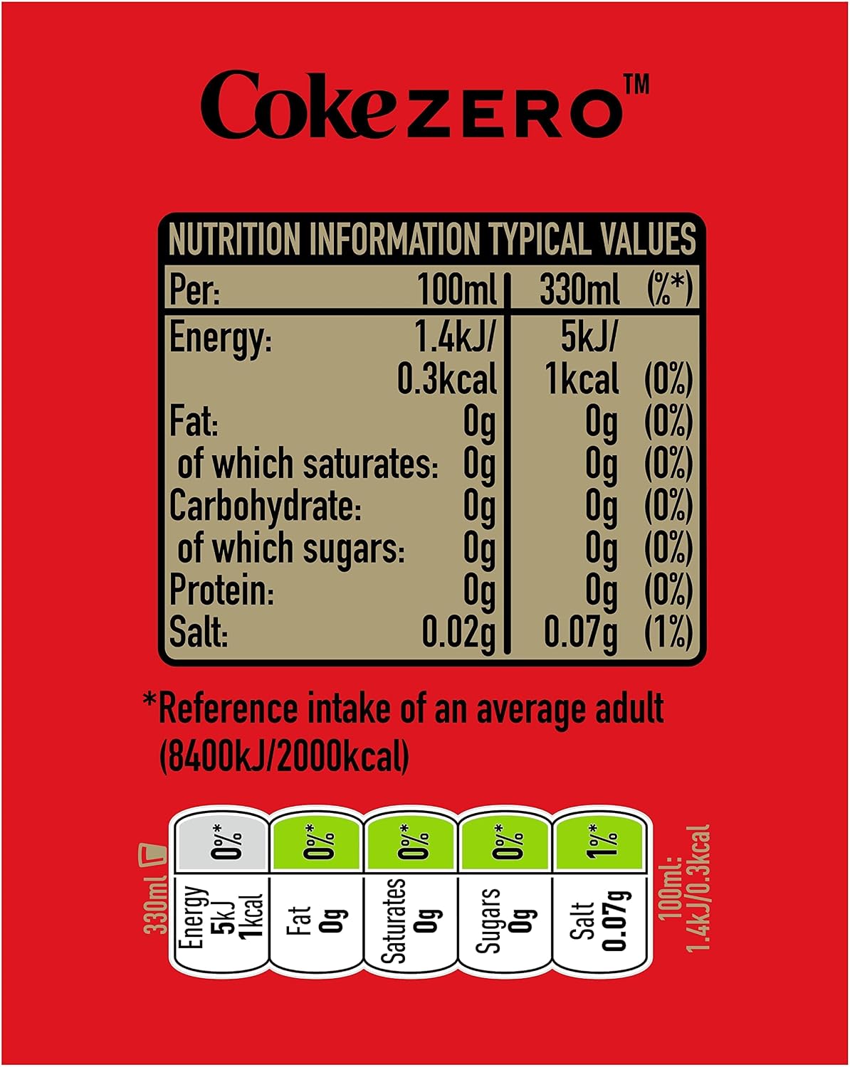Coca-Cola Zero Sugar Soft Drink Cans, 24 x 330 mL