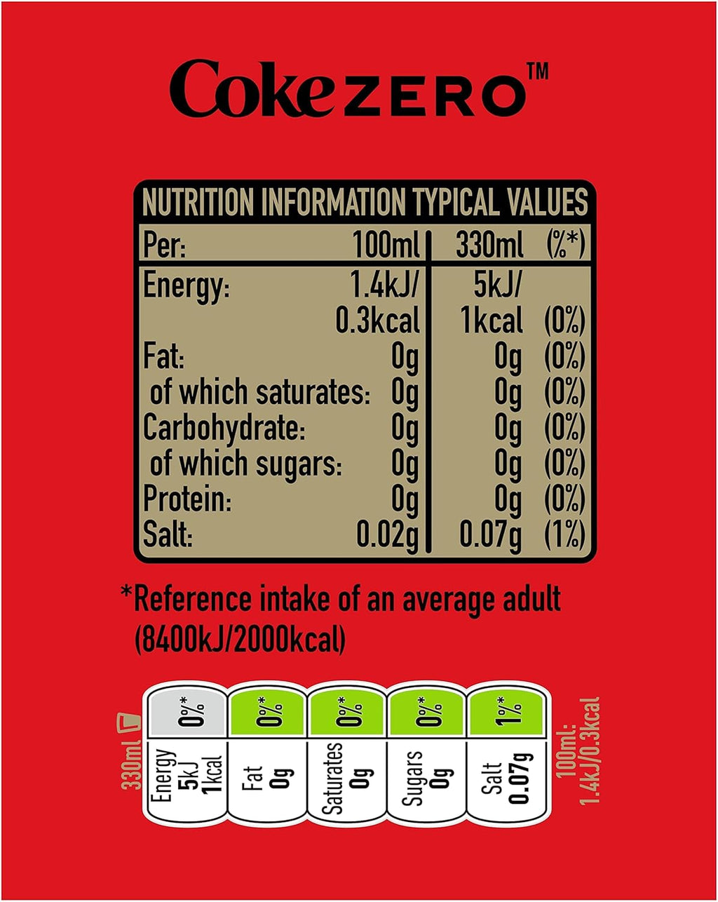 Coca-Cola Zero Sugar Soft Drink Cans, 24 x 330 mL