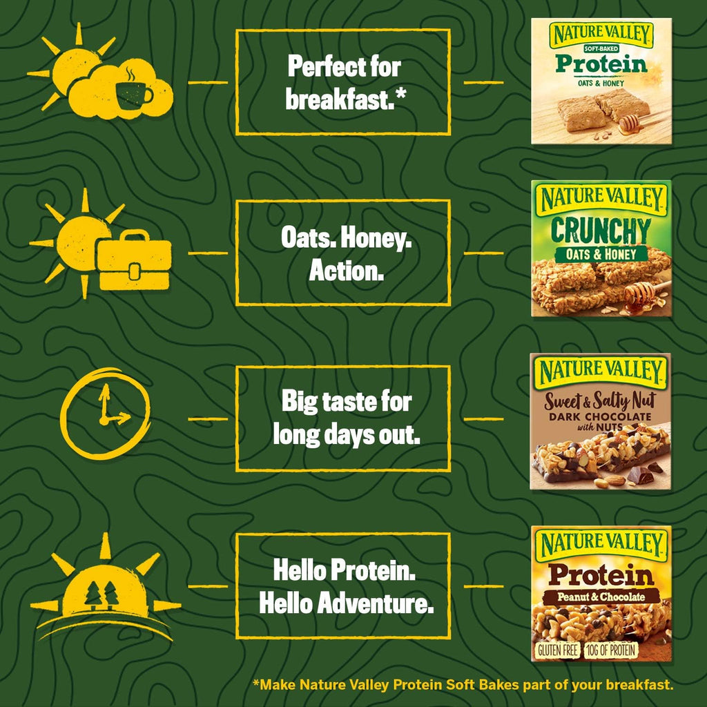 Nature Valley Crunchy Granola Bars Oats 'n' Honey 40 Pack 2 Bars Per Pack
