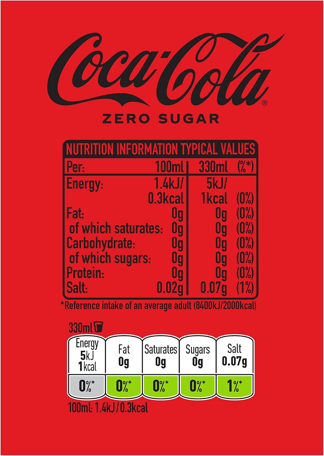 Coca-Cola Zero Sugar Soft Drink Cans, 24 x 330 mL