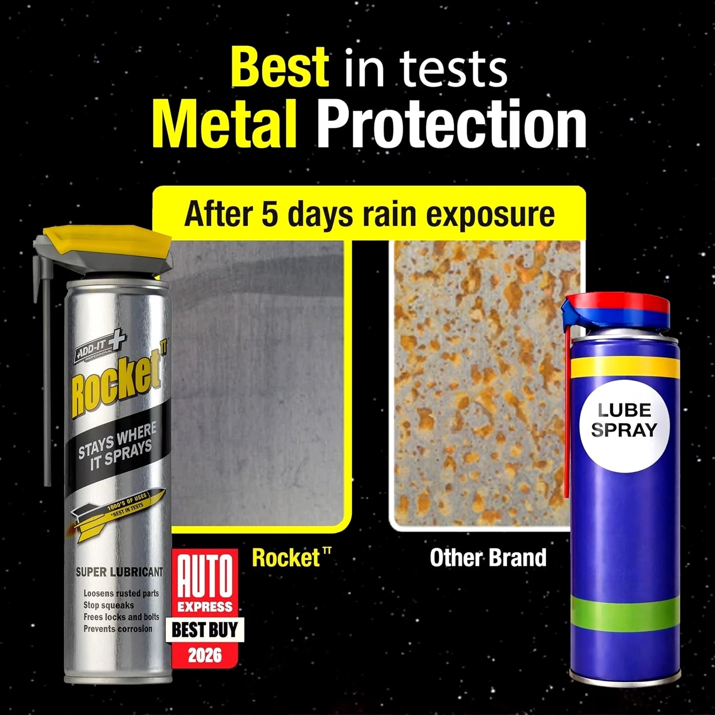 Rocket TT Super Tube Lubricant Spray 450ml | Rust Remover &amp; Anti-Corrosion